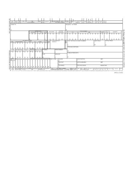 Da Form 2765 1 Fill Out Sign Online And Download Fillable Pdf