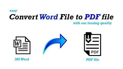 How To Convert Word File To Pdf Ms Word File Convert Into Pdf