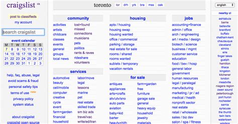 Personal Activities Craiglist