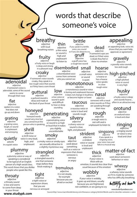 Writing Tips Words That Describe Someone S Voice Artofit