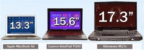 Different Laptop Sizes Laptop Best Laptops Lenovo Ideapad