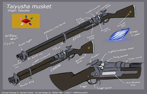 C Taiyusha Musket Concept Design By Wmdiscovery93 Weapon