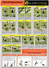 Fitness Exercises Posters