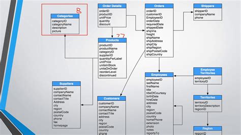 Diagram Microsoft Database Diagram Mydiagramonline