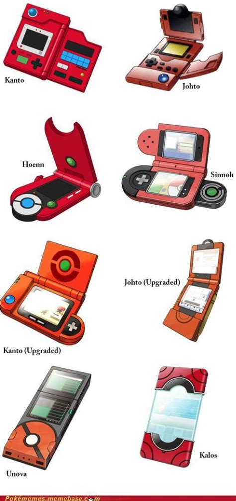 Favorite Pokedex Design Pokémon Amino
