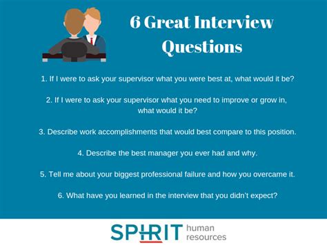 6 Great Interview Questions To Ask Spirit Hr