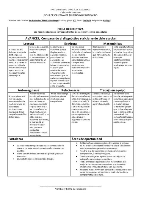 Fichas Descriptivas Fichas Descriptivas Por Alumno Ruta De Mejora