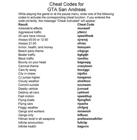 Lista 96 Imagen De Fondo Trucos Para Gta San Andreas Android Con