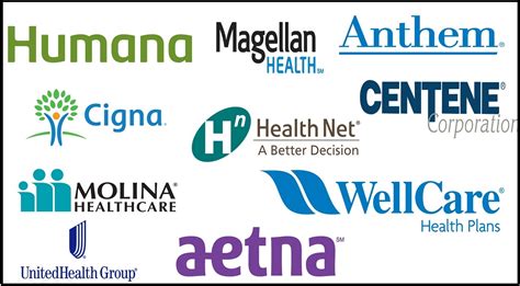 Incredible Health Care Insurance Companies