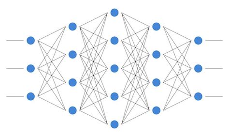 Supervised learning with neural networks8:28. convolutional neural networks - CV-Tricks.com