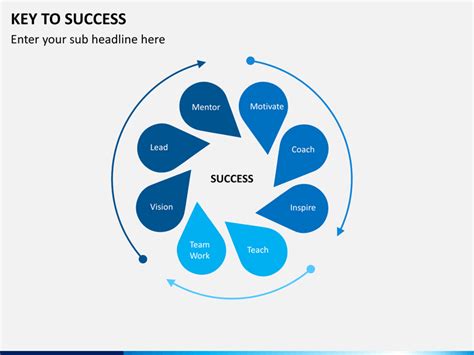Key To Success Powerpoint Template