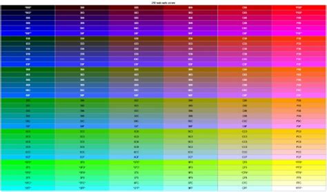 What Are Web Safe Colors 2022 Chart Included