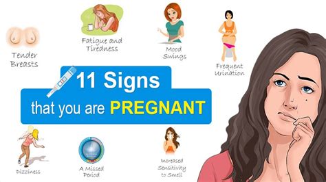 Early Pregnancy Symptoms Early Pregnancy Signs Pregnancy Signs Am I Pregnant Youtube