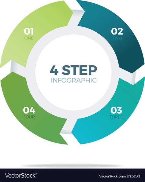 11 Steps Circle Infographic Circle Infographic Infogr