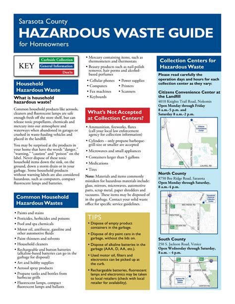 Hazardous Waste Guide