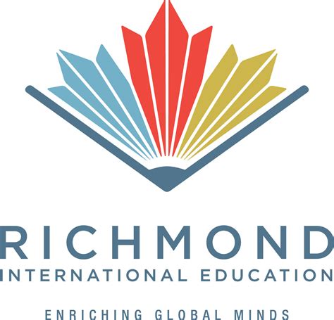 Richmond School District Canadian Association Of Public Schools