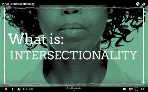 What Is Intersectionality Intersectionality Social Media Things
