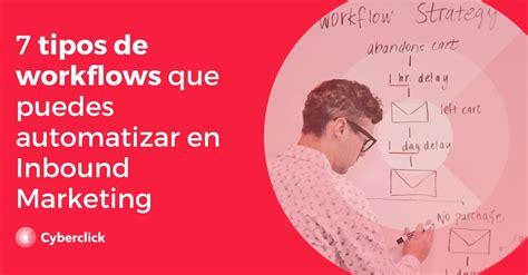 7 Tipos De Workflows Que Puedes Automatizar En Tu Estrategia De Inbound Marketing