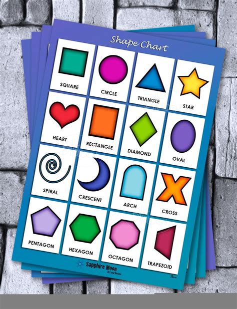 Laminated A4 Children Educational Chart Set Of 4