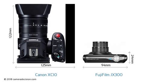 Canon Xc10 Vs Fujifilm Jx300 Detailed Comparison
