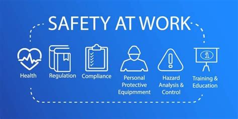 Health And Safety At The Workplace Level 2 1 Day Halton Business