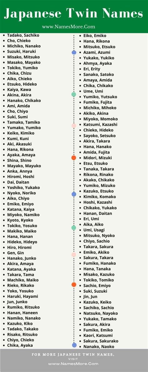 700 Japanese Twin Names Cute And Common