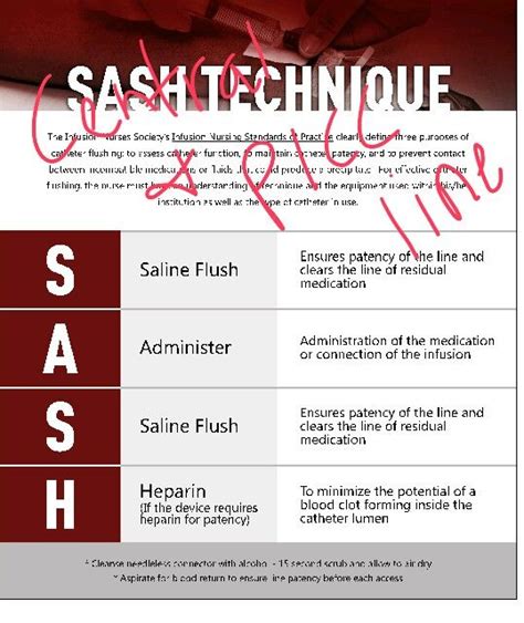 Sash Method For Order Of Flushing Central Or Picc Lines Nursing
