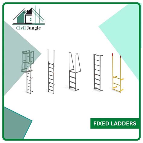 What Size Ladder For Story House