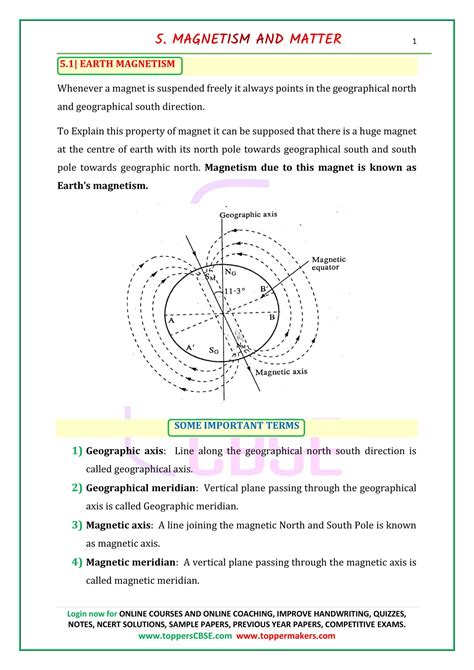 Class Physics Notes Of Chapter Magnetism And Matter Toppers Cbse