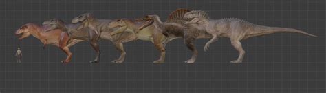 Jwe2 Dino Size Chart At Jurassic World Evolution 2 Nexus Mods And