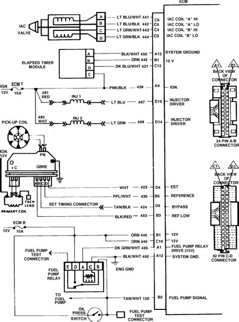 Basic wiring schematic for chevy truck headlights. Why does my ecm fuse keep blowing on my 1986 chevy s-10??