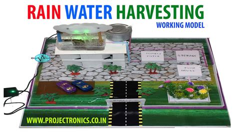 Rain Water Harvesting School Project Best Working Model An Award