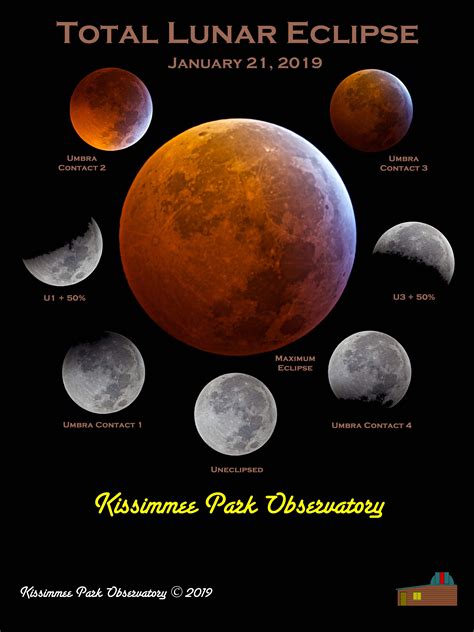 This occurs when the earth's umbra will be able to darken the whole of the moon's area so that the moon becomes completely invisible. Digital Image - Total Lunar Eclipse of 1-21-2019 ...