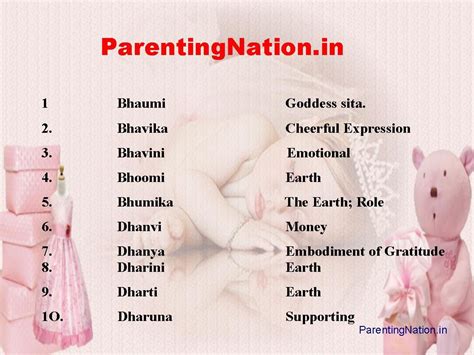 10 Sanskrit Baby Girl Names With Meaning Ideas Girl Names With Gambaran