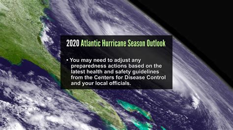 2020 Atlantic Hurricane Season Outlook Youtube