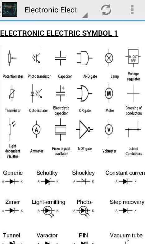Electrical Electronic Symbols Apk For Android Download