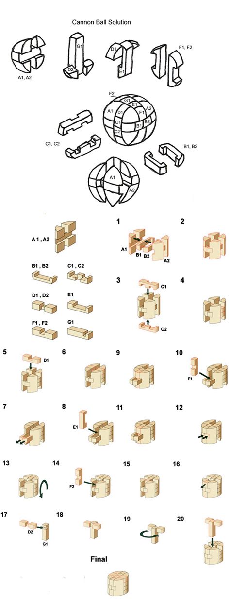 11 f's puzzlesolution / instructions. cannon ball solutions wooden puzzles solution 3D brain ...