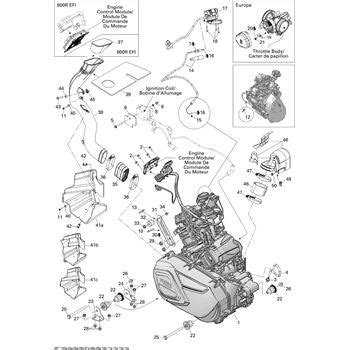 In comparison to this, the wiring diagram is a simple one and can be easily understood. Can Am Atv Wiring Diagram - Wiring Diagram