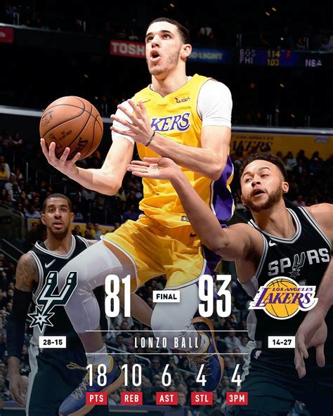 This is a free nba streaming website that provides multiple links to watch any nba game live. Nba Live Score Today Lakers - Apps for Android