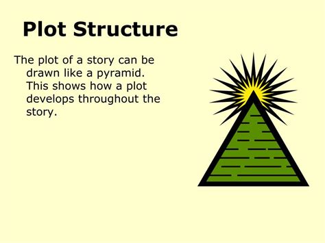 Ppt Parts Of A Story Setting Characters Plot Resolution