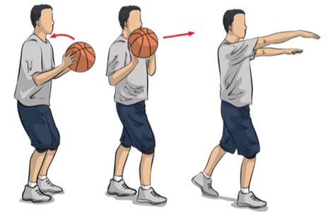 22 Simple Fun And Effective Basketball Drills For Coaches