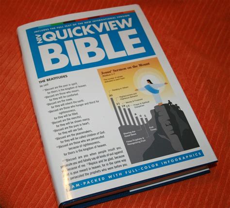 Zondervan Niv Quickview Bible 001 Quick View Bible Beatitudes Kingdom
