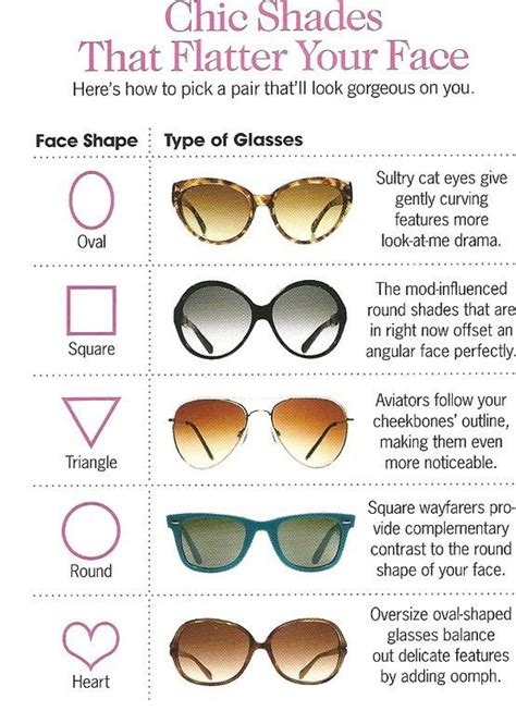 Pin By Sushant Shukla On Products I Love Glasses For Your Face Shape