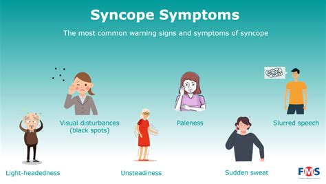 Blog Post 1 What You Need To Know About Syncope Or Fainting