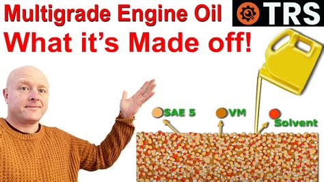 How Multi Grade Oil Changes Viscosity And Engine Oil Codes Explainedsae
