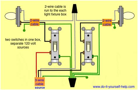 Wiring Diagram For Double Light Switch