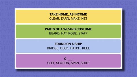 NYT Connections today — hints and answers for Tuesday, June 4 (game