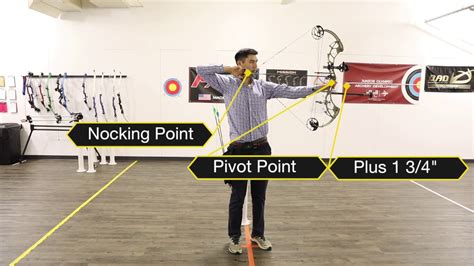 How To Determine Arrow Length Compound Bow