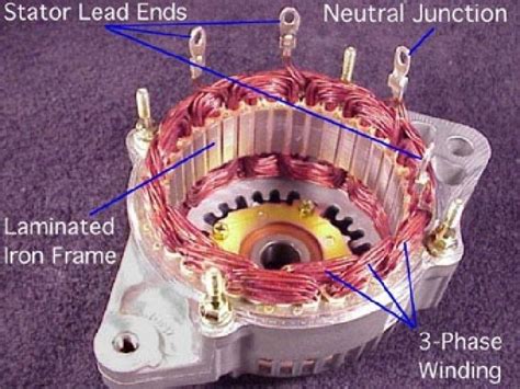 Understanding The Alternator Charging System The Charging System