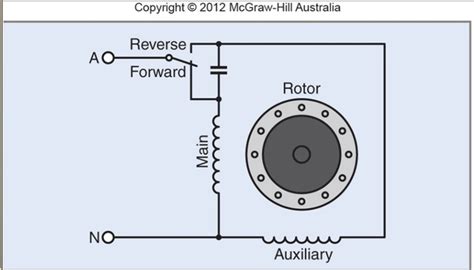 A form b switch is the least common reed switch configuration and operates the opposite of a form a. How to make reversing single phase motor clockwise and counter clockwise by one capacitor ...